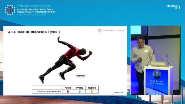 Gestures and virtual reality