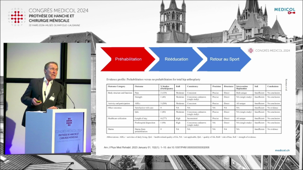 Rehabilitation and return to sport